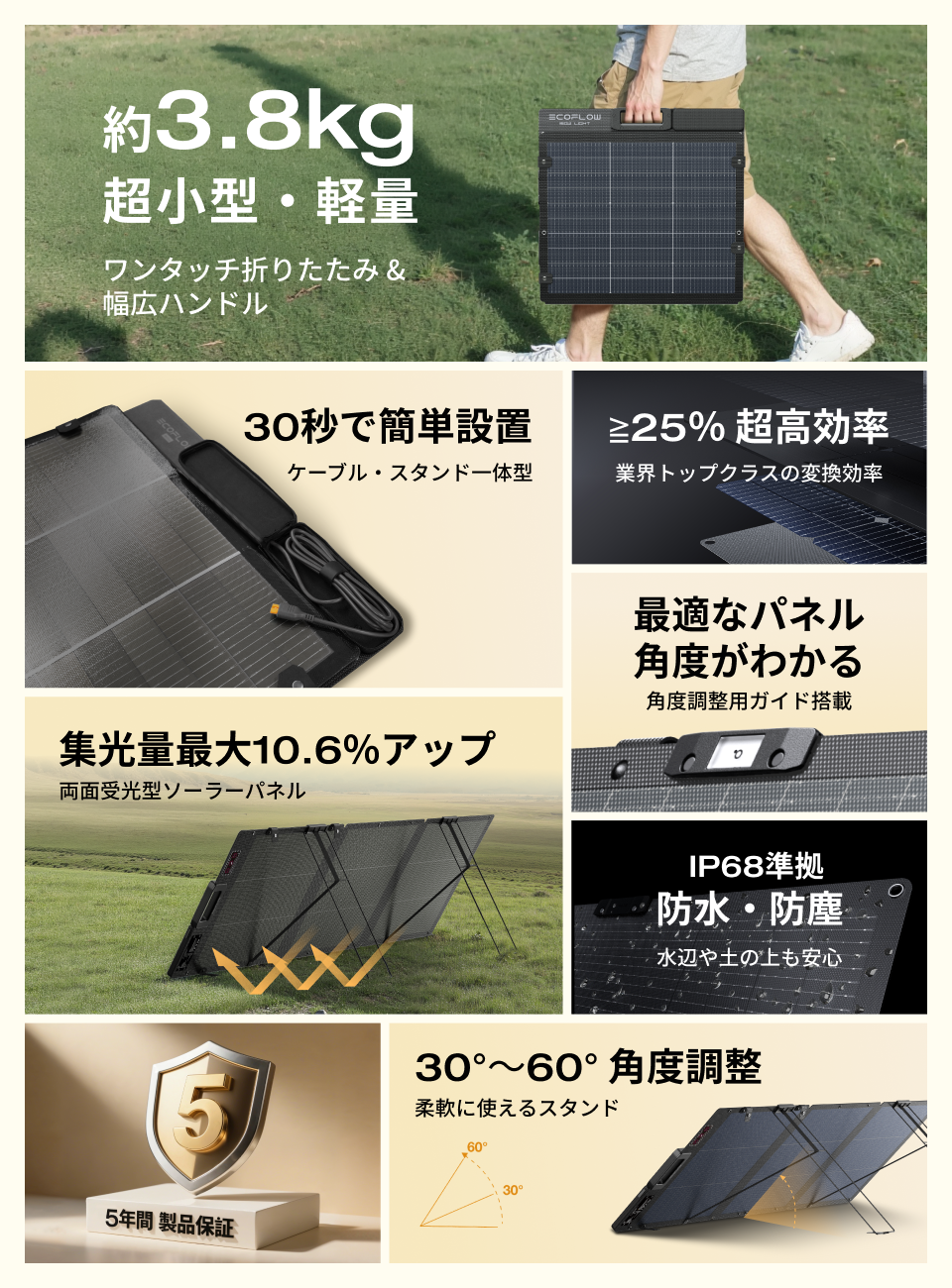 ECOFLOW 新発売 160W軽量両面ソーラーパネル 太陽光発電 ソーラー