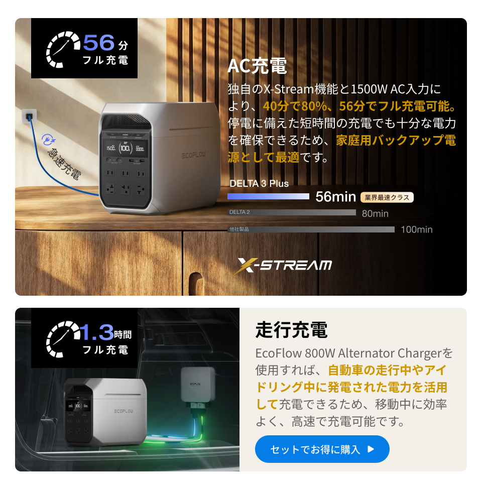 ECOFLOW ポータブル電源 セット リン酸鉄 DELTA 3 Plus + 専用