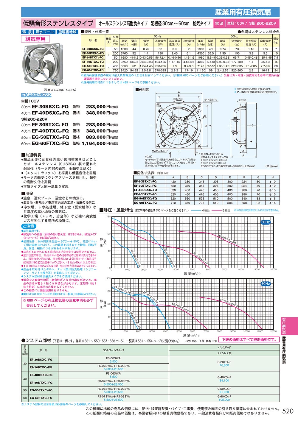 三菱電機（MITSUBISHI ELECTRIC） 【EF-30BSXC2-FQ】 《KJK》 有圧