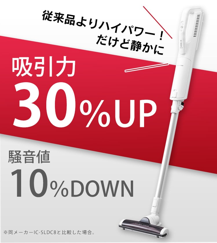 IRIS OHYAMA（アイリスオーヤマ） 充電式スティッククリーナー SBD-74