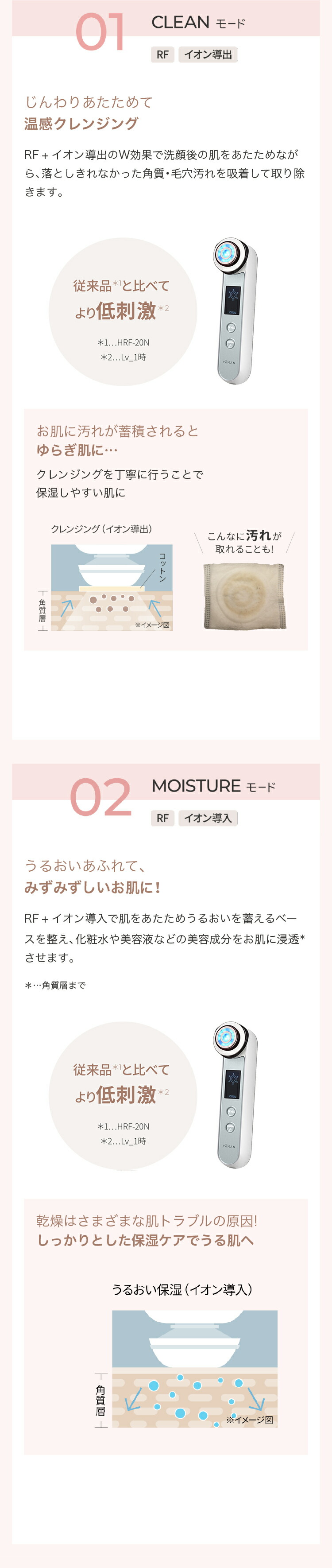 YA‐MAN（ヤーマン） 美顔器 RF美顔器 フォトプラス EX スムースS 公式