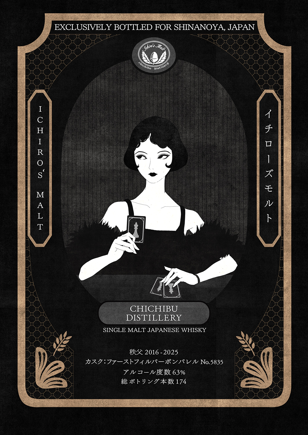 リリース告知】SHINANOYA PRIVATE BOTTLING - 信濃屋 オフィシャル