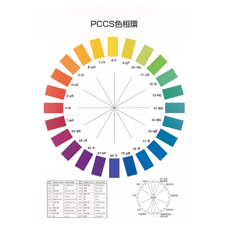 PCCS® 色彩掛図 Live｜日本色研事業株式会社｜JAPAN COLOR ENTERPRISE