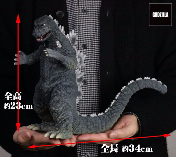 エクスプラスの［東宝大怪獣シリーズ］に「にせゴジラ」出現！ | sofvi