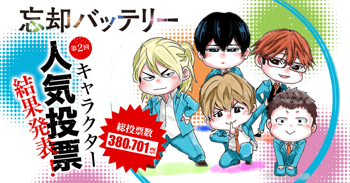 忘却バッテリー 第2回キャラクター人気投票 原作絵 当選ポスター 第2回