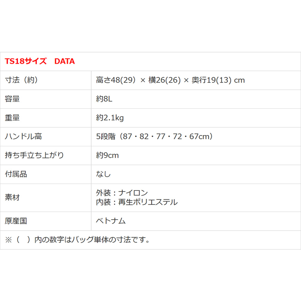 D-675 ルバンド(TS18) ネイビー <低振動・低騒音のT2キャスター・4輪