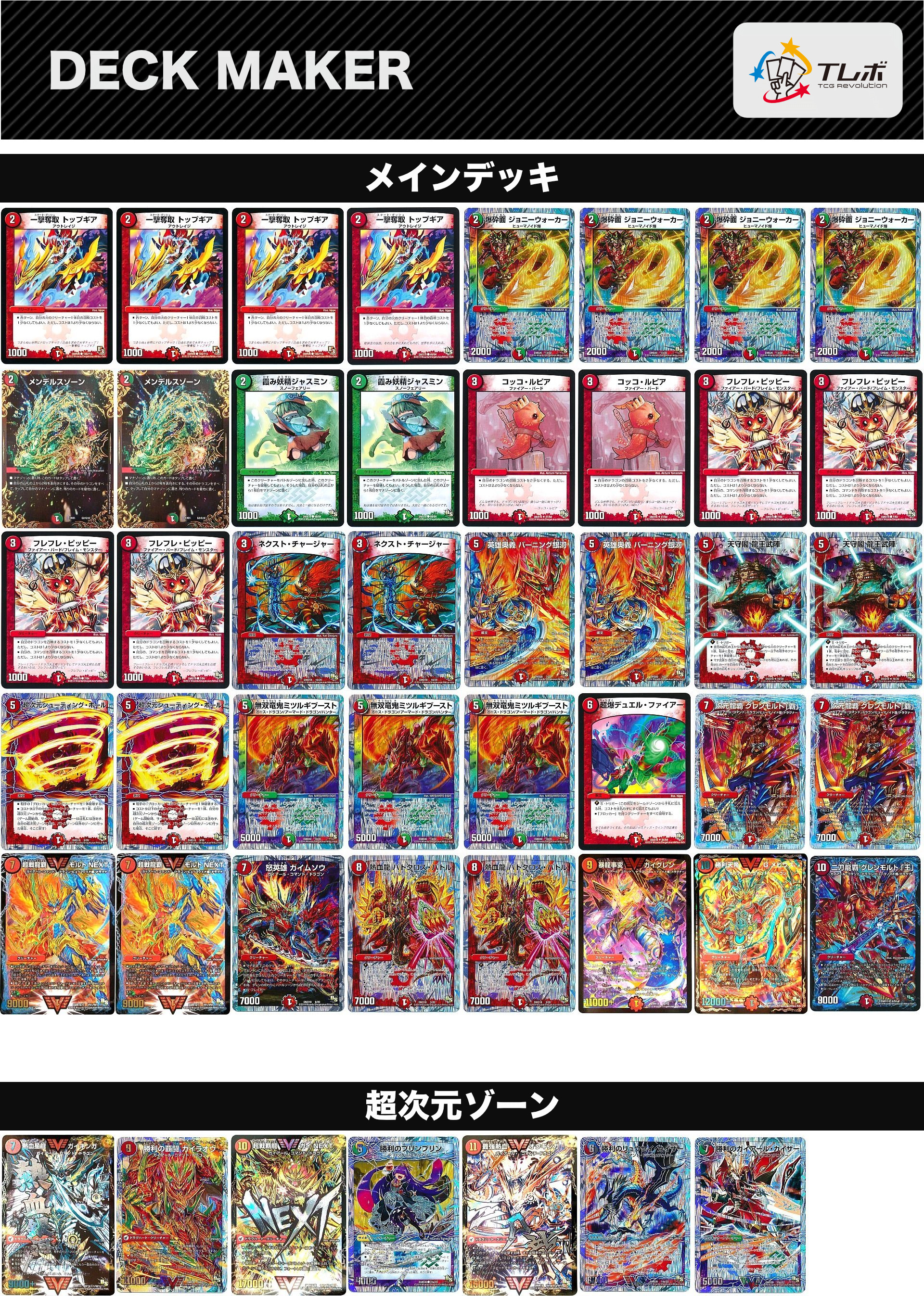 販売 切札勝利&勝舞再現デッキ Character Deck] A perfect