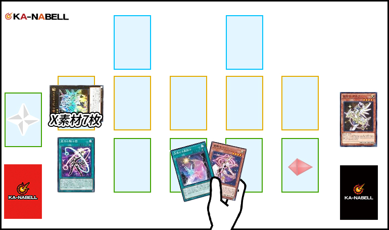 OCG】2024年 テラナイトデッキ 入門書【豊富な展開とターンスキップ