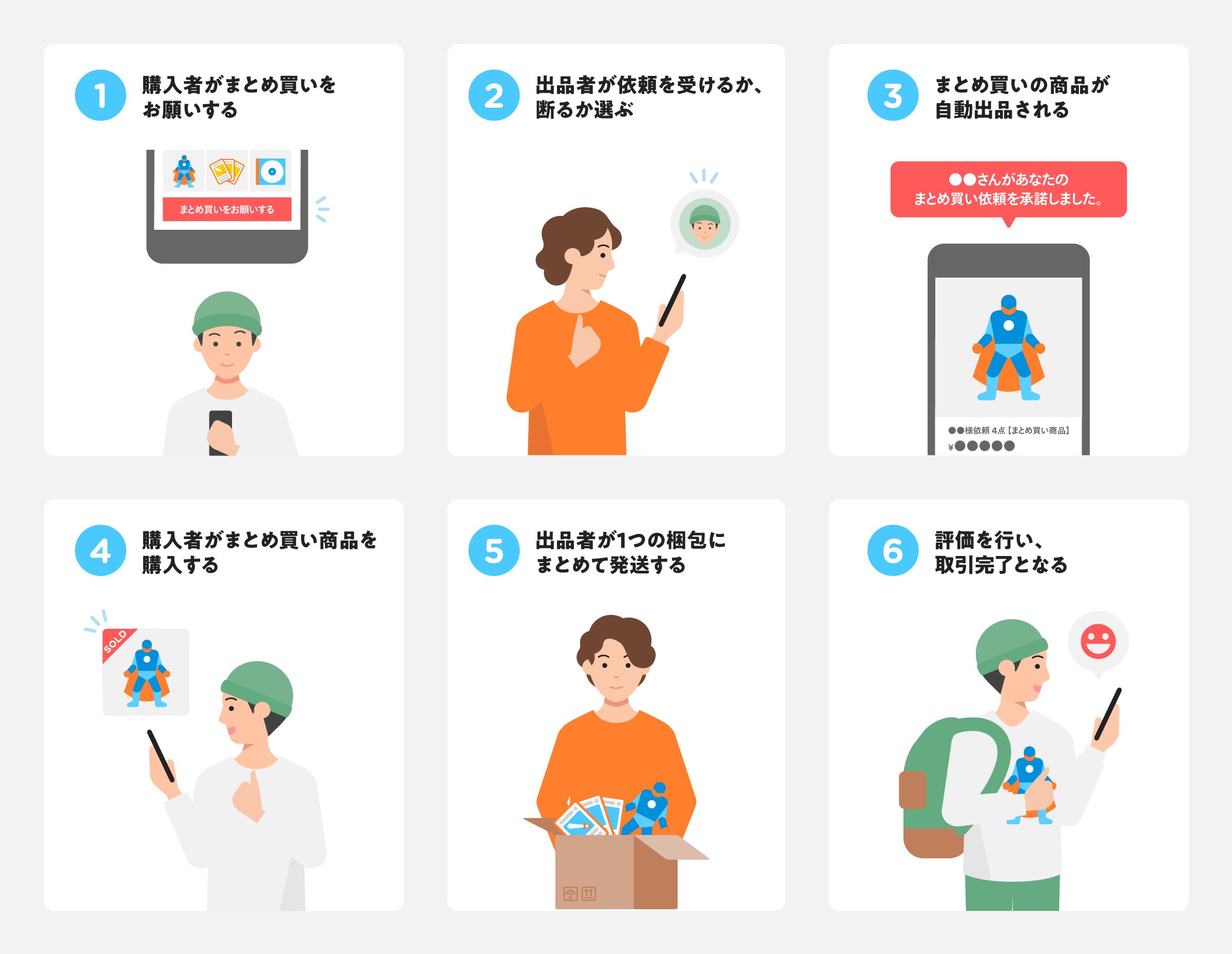 surikoro様 リクエスト 2点 まとめ商品 R様 リクエスト 2点 まとめ商品