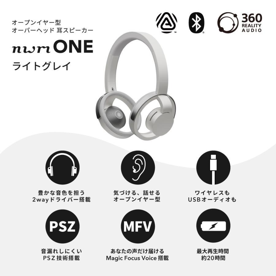 num ONE オンイヤースピーカー【ダークグレー】 num ONE オンイヤー