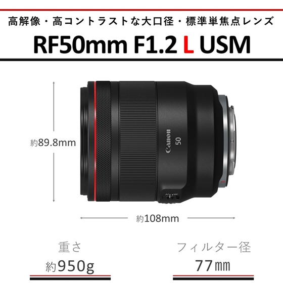 RF50mm F1.2 L USM 保証無し プロテクター付 RF50mm F1.2 L USM 保証無し