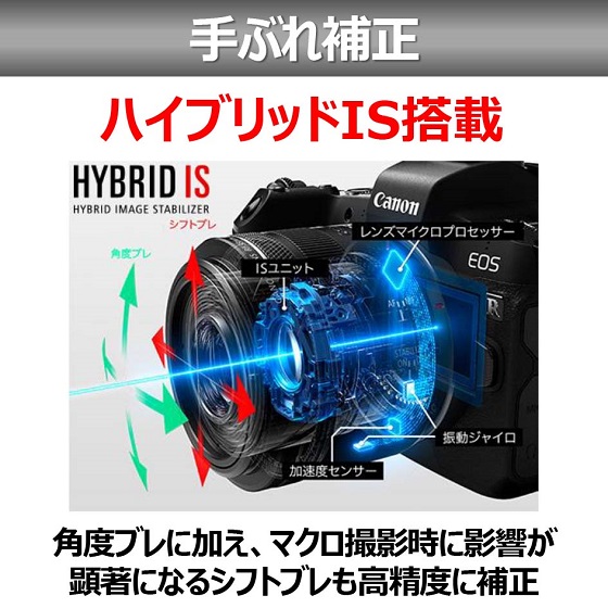 RFレンズ RF35mm F1.8 MACRO IS STM+プロテクターセット □納期約1～2