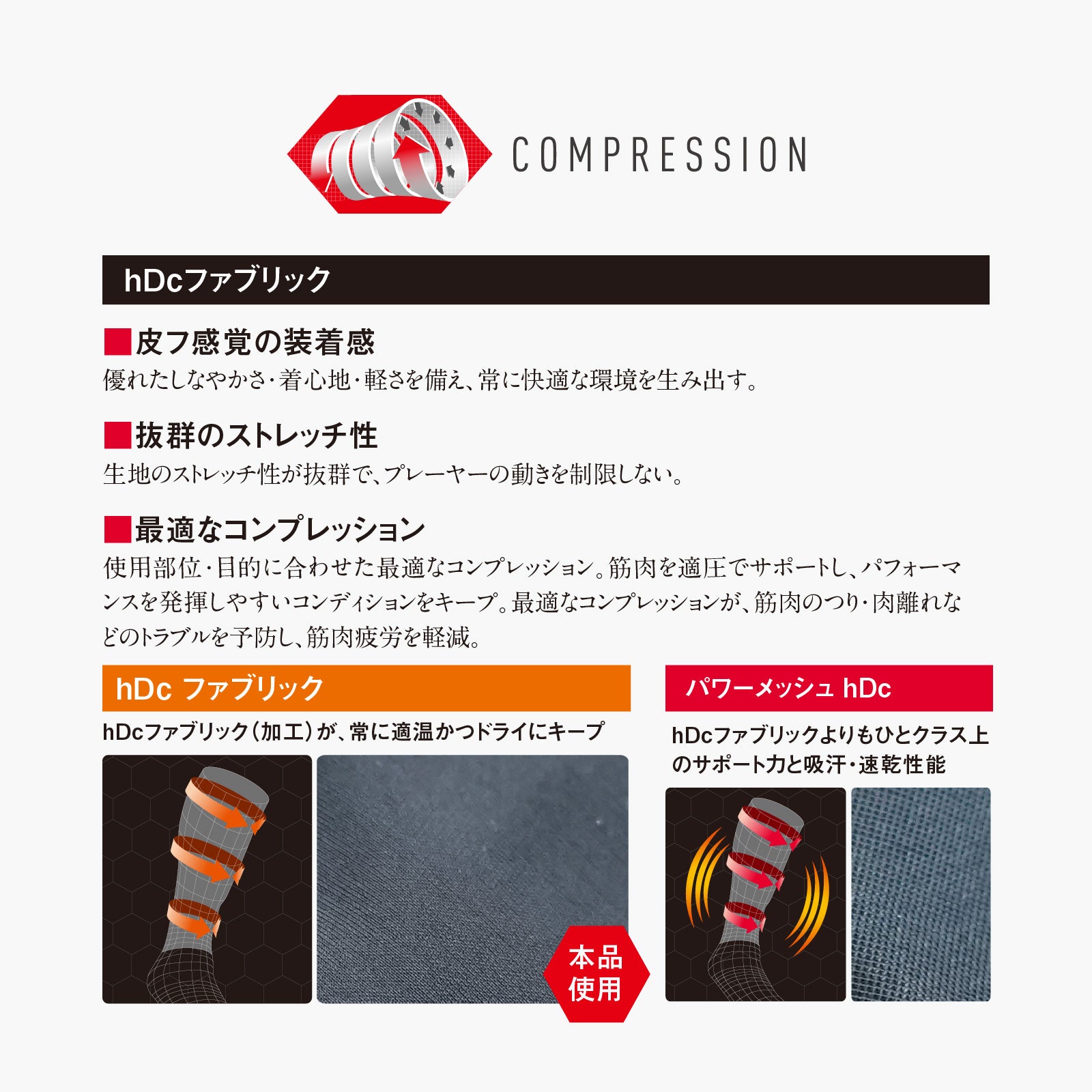 V-タンク - McDavid｜サポータ－ブランドのマクダビッド オフィシャル