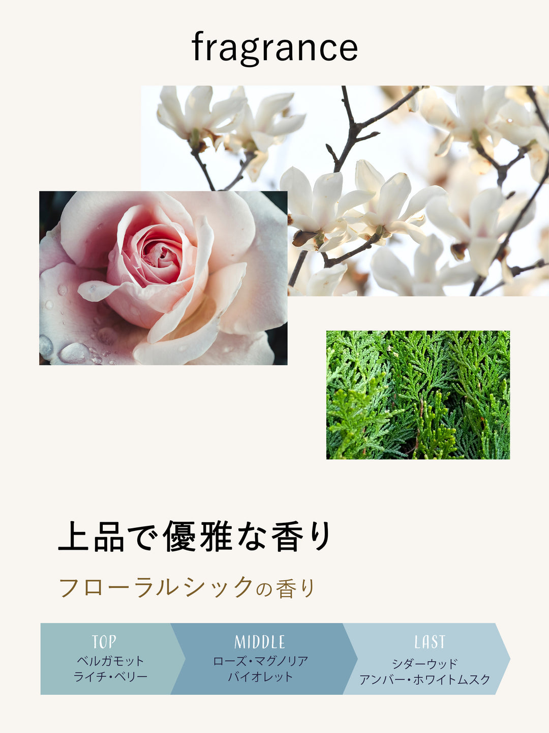 柔軟剤洗剤 2倍 詰替 フローラルシック ラボン 1500g - NatureLab Store