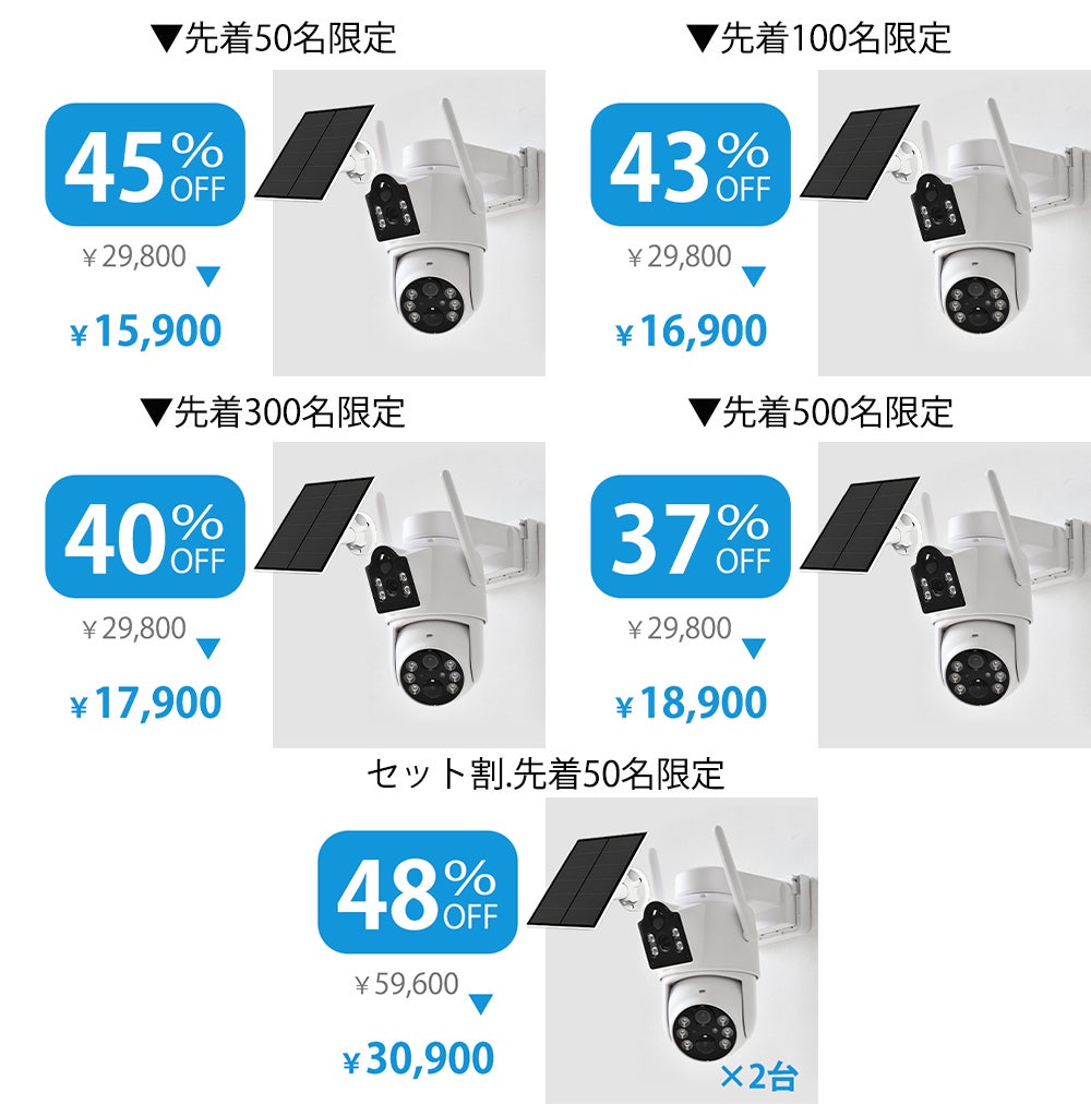 2つのカメラで全方位見守る！電源も配線工事も不要、高機能ワイヤレス