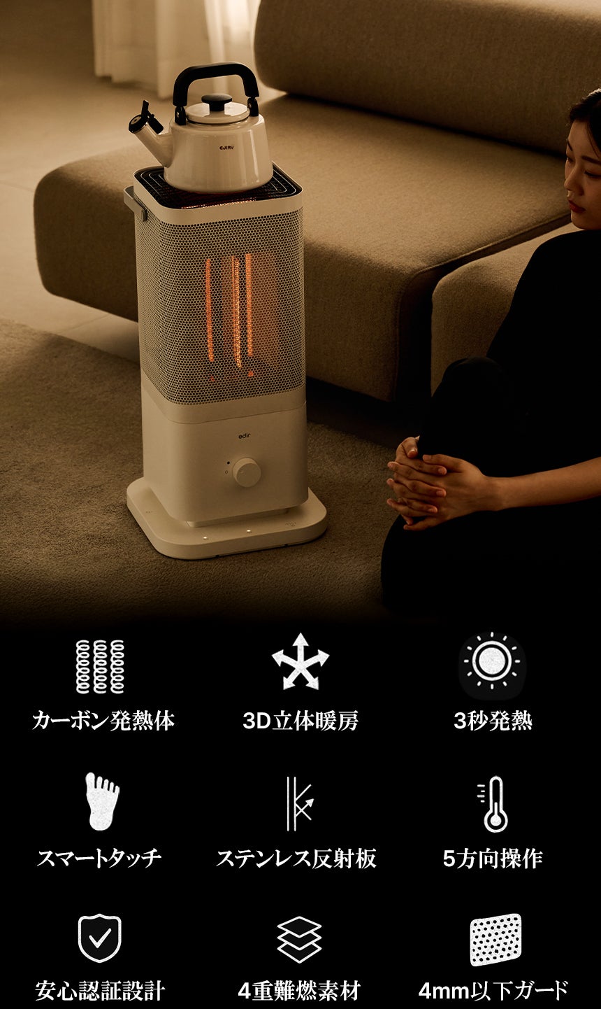 2025年モデル】edir 5面カーボンヒーター edir 5面 カーボンヒーター