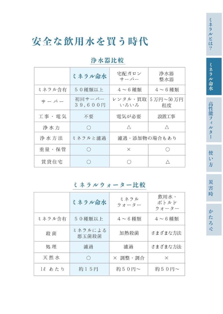 新品・災害時の備蓄水に。安全な飲用水を作ることが出来る
