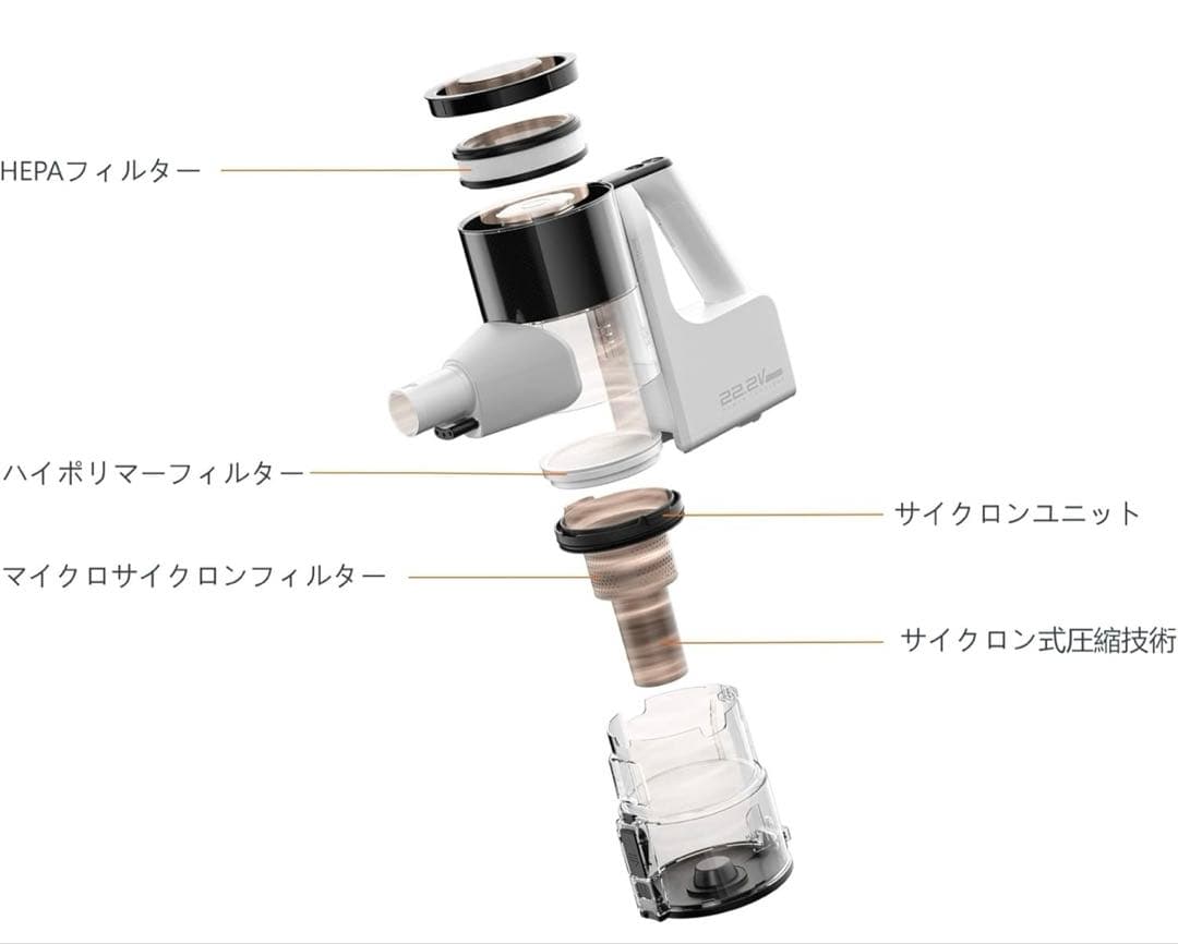 705分解清掃済み✨ アマゾンベーシック 掃除機 コードレススティック