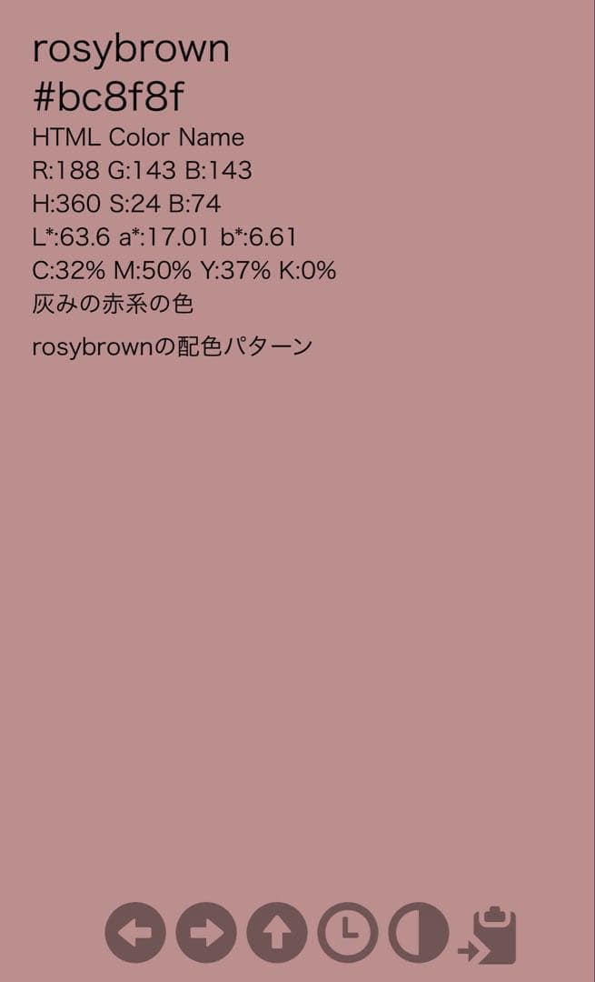 ピンクブラウンダイヤモンド リング 0.25ct