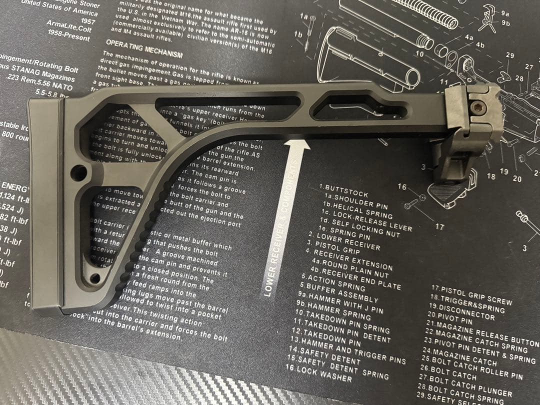 フォールディングストック MCX Thinタイプ