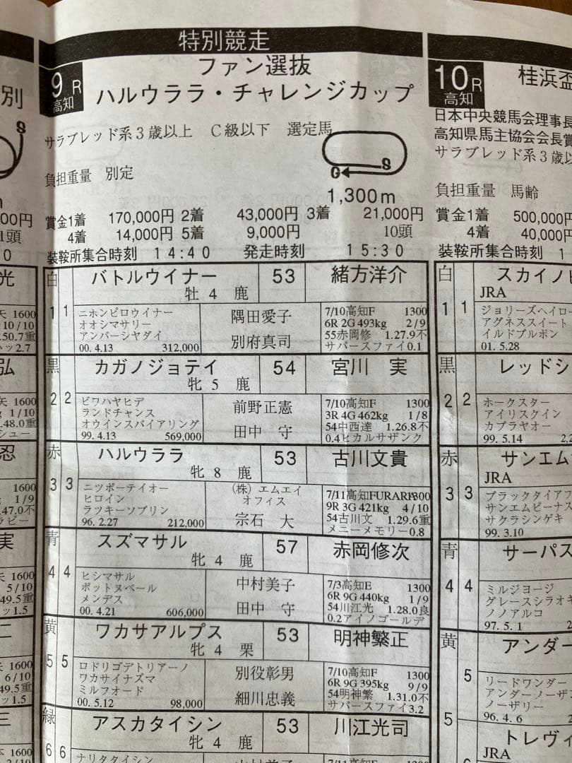 超レア物】ハルウララ 記念馬券4枚セット（武豊騎乗日の1枚含む）写真