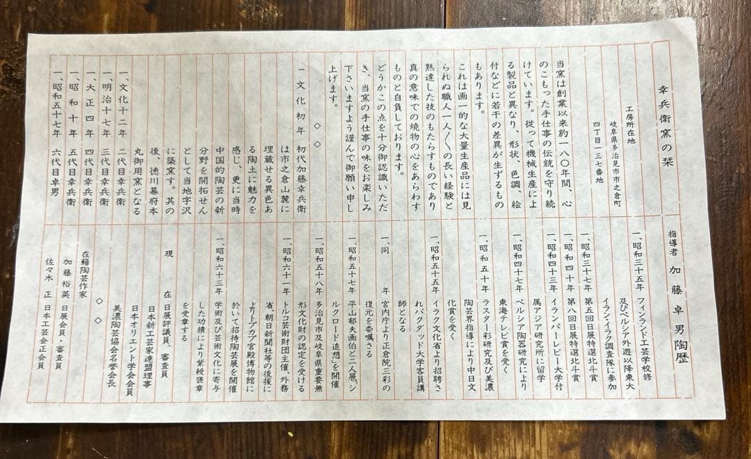 幸兵衛窯 人間国宝「加藤卓男」作　ペルシア三彩鳥文　大皿　希少