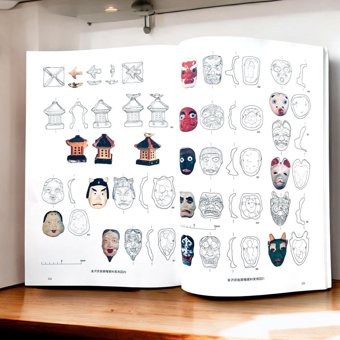 絶版 1997年 今戸焼 調査報告書第4集 図録 郷土玩具 浅草 土