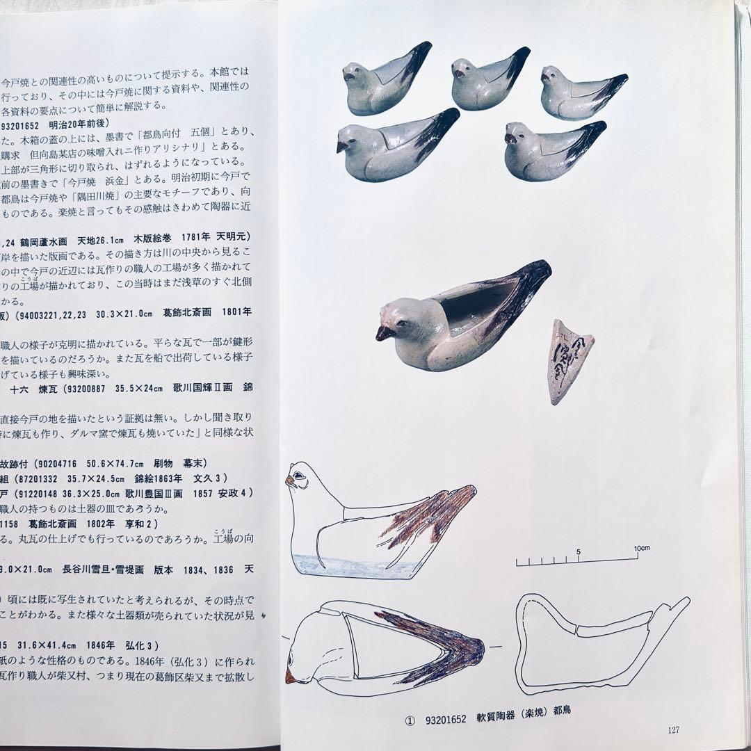 絶版 1997年 今戸焼 調査報告書第4集 図録 郷土玩具 浅草 土