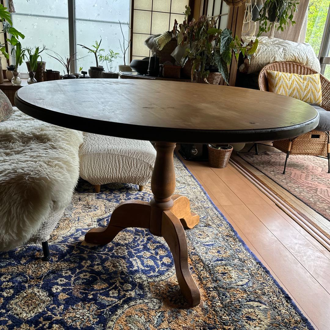 ラウンドテーブル