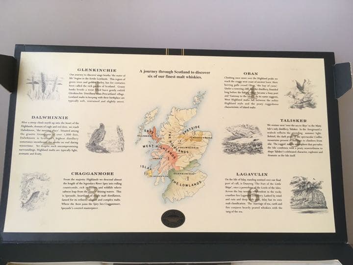 ウイスキーミニボトル 6本セット クラシックモルト