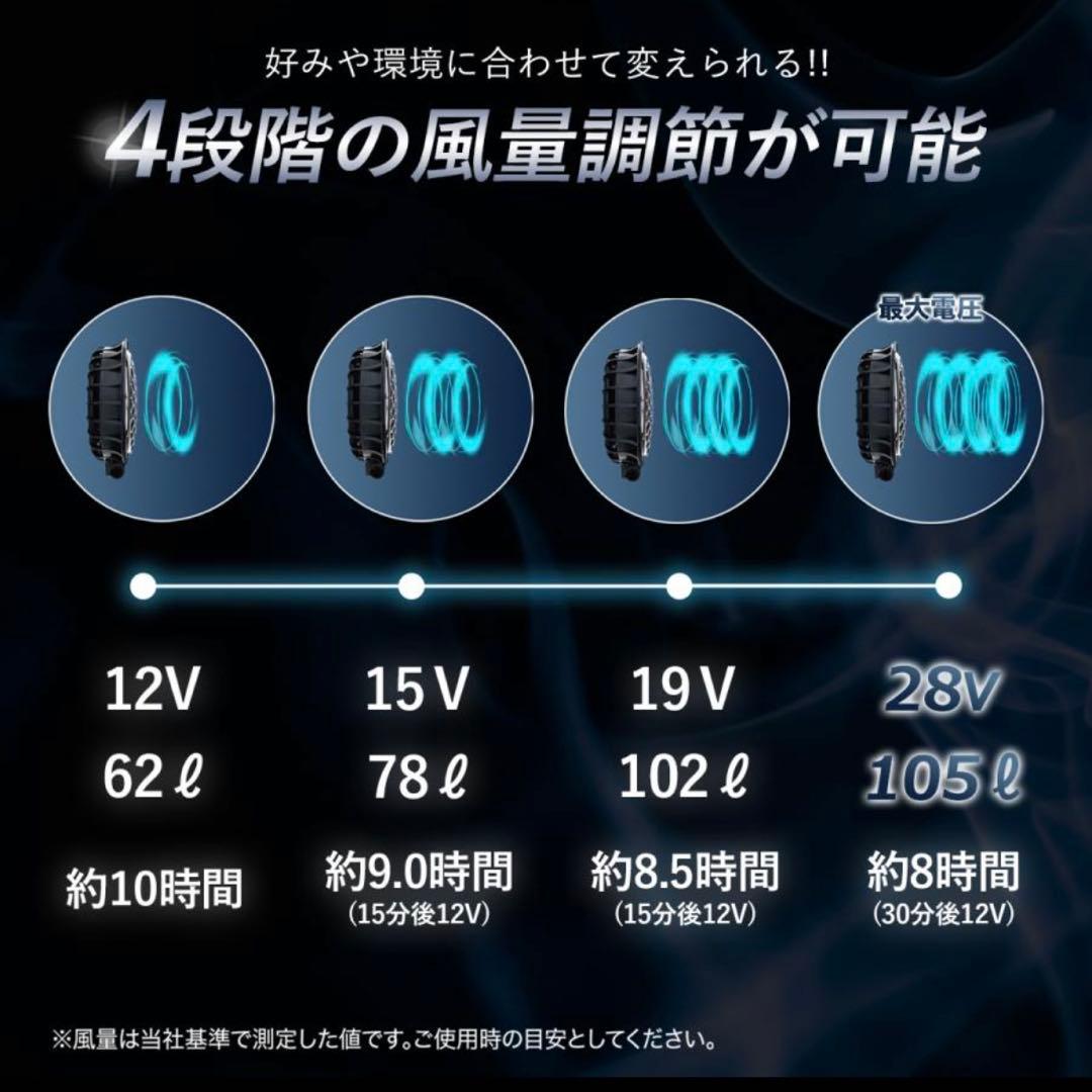 平日即日発送HOOH28Vバッテリー水で洗えるファンセットブラック
