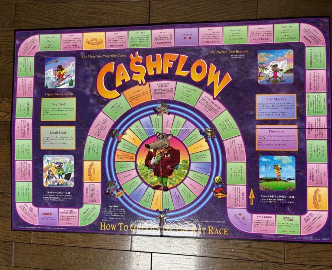 【Cashflow101】ボードゲーム キャッシュフロー101 日本語版