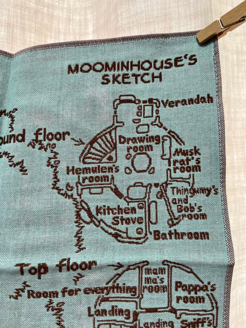 マロマロンさま