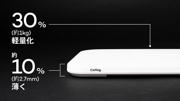 猫の体重や排泄物の量などを管理できるデバイス「Catlog Board」の第2