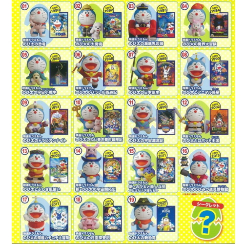 食玩王国オフィシャルウェブサイト チョコエッグドラえもんムービー