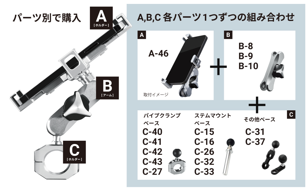 応募者全員もらえる！ バイク用デバイスホルダー「MOUNT SYSTEM