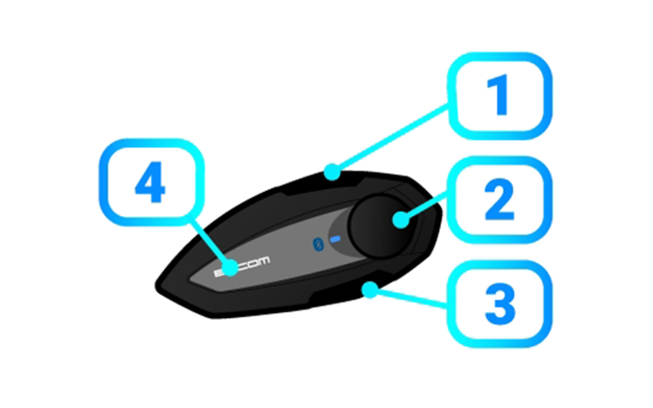 バイク用Bluetoothインカム「B+COM TALK」が 「2023年度グッドデザイン