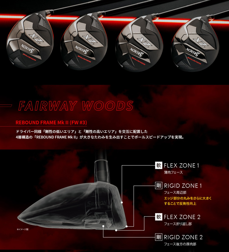 ダンロップ スリクソン ZX Mk-II フェアウェイウッド ディアマナ ZX-II