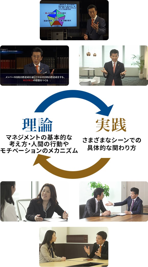 未使用】◎特典映像付 アチーブメント ボース・ウィン・マネジメント