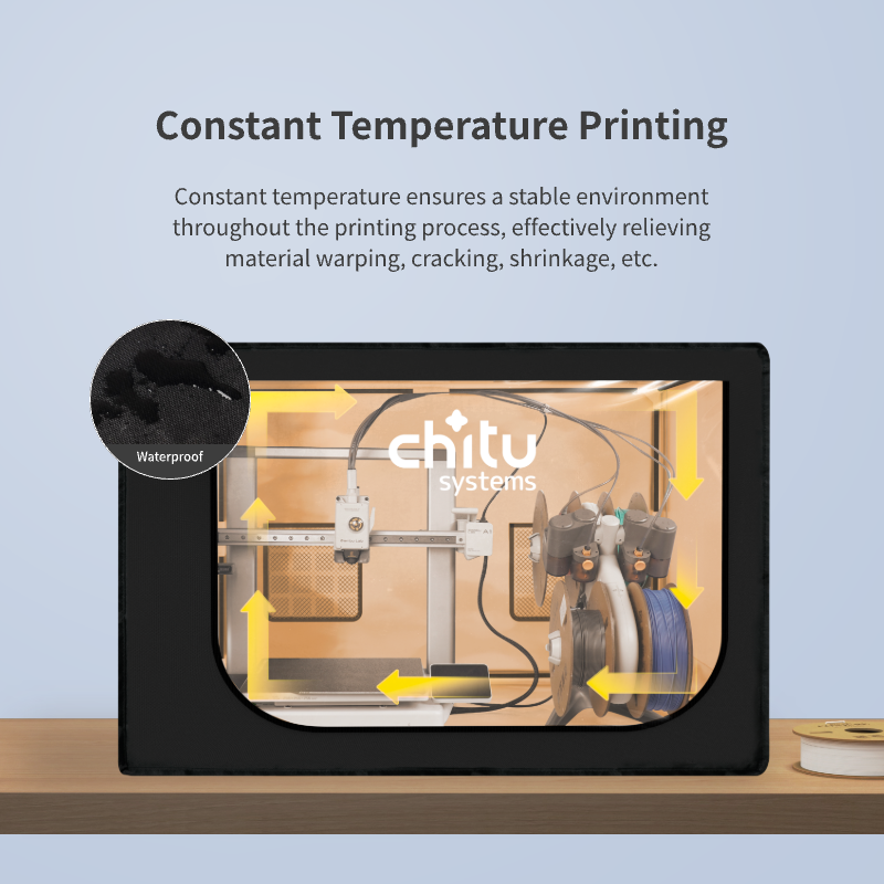 Chitusystems 3D プリンタエンクロージャ Bambu Lab A1/A1 ミニコンボ