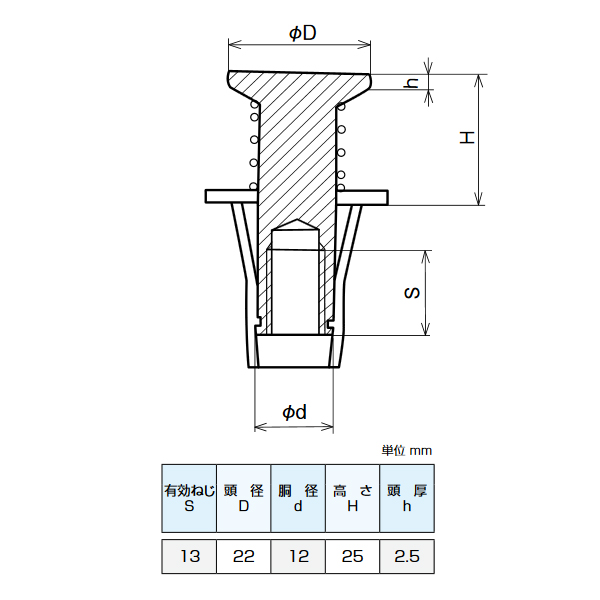 三門 インサート 3分 キーストンパンチ 黄 デッキ用 500個 KP-3020