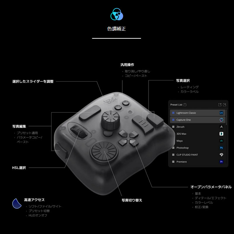 TourBox Elite ツアーボックスエリート 美品 パッケージ一式 美品