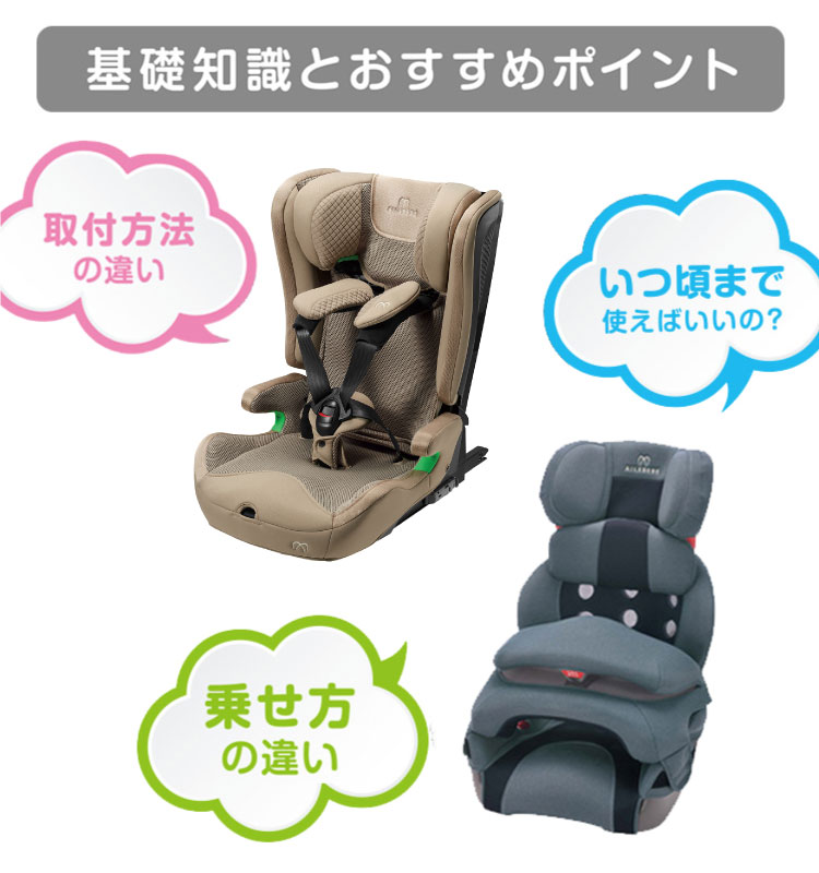 エールべべジュニアシート