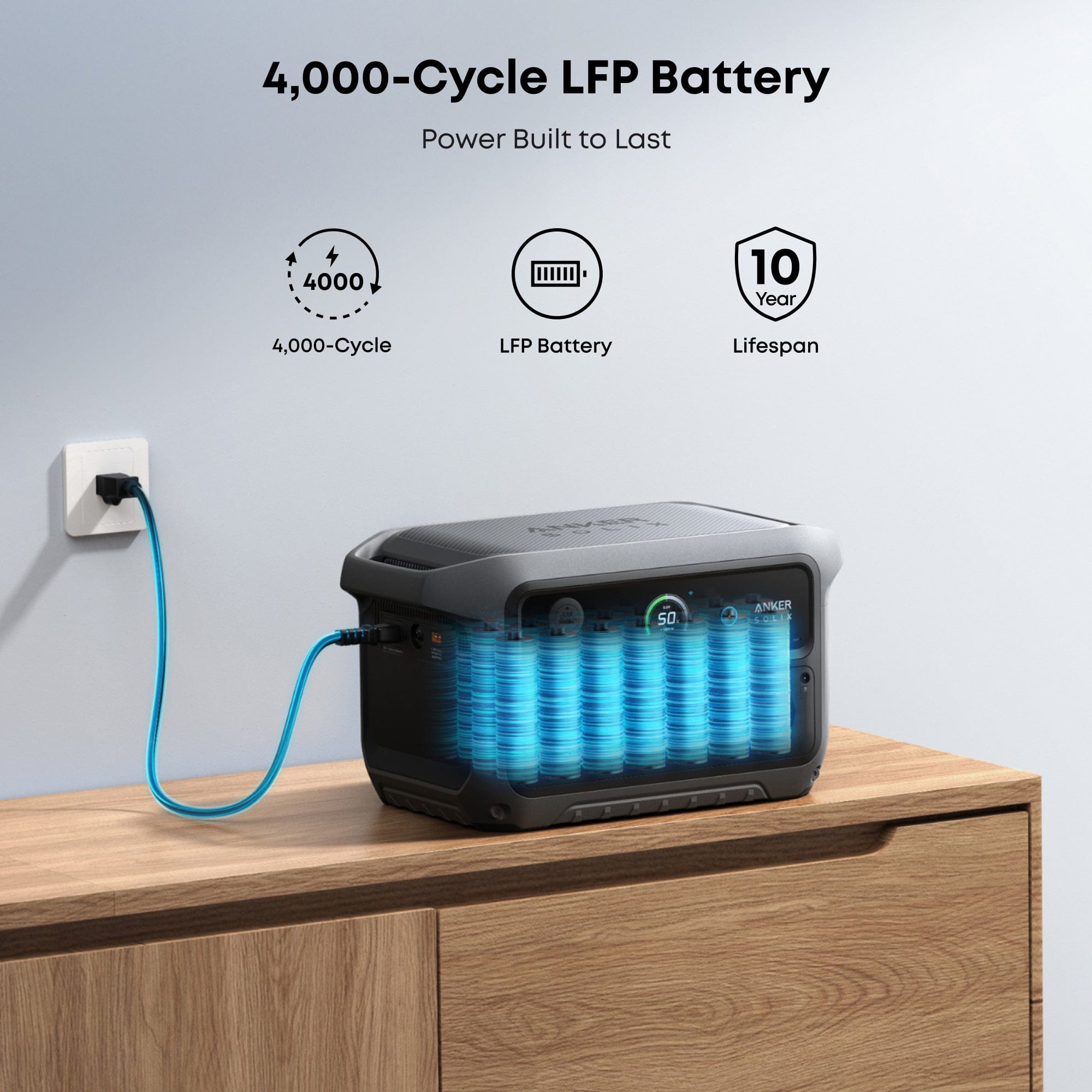 Anker SOLIX C2000 Gen 2 |2400 W Portable Power Station