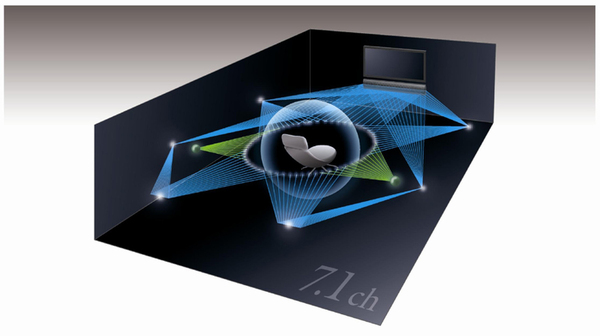 ASCII.jp：これは別次元！ 「YSP-2200」で楽しむ3Dゲーム (1/3)