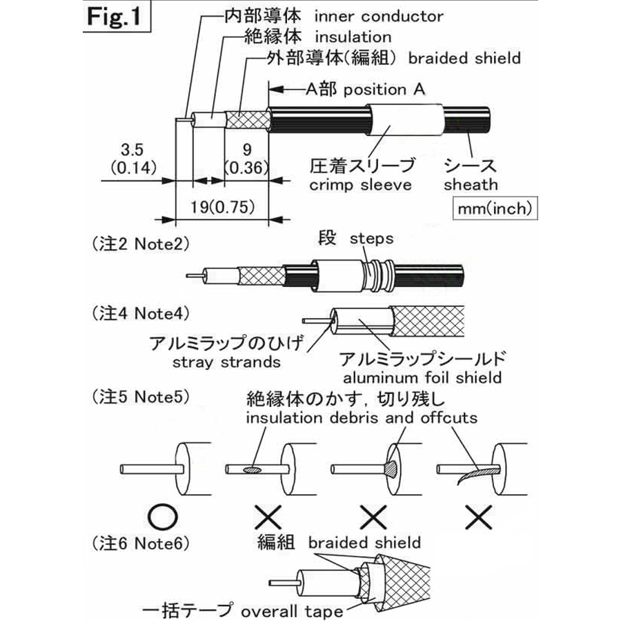 在庫処分特価】BCP-A5-20 | 5C2Vシリーズ用75ΩBNCP圧着コネクタ(20個入