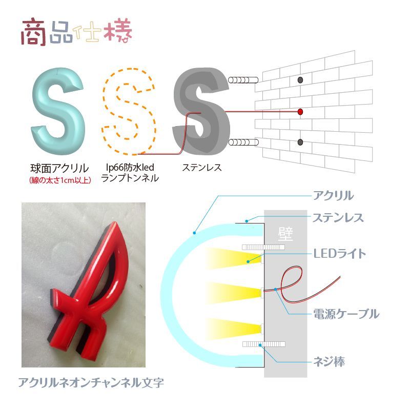 アクリルネオンチャンネル文字 看板 室外用 サイン ステンレス - メルカリ