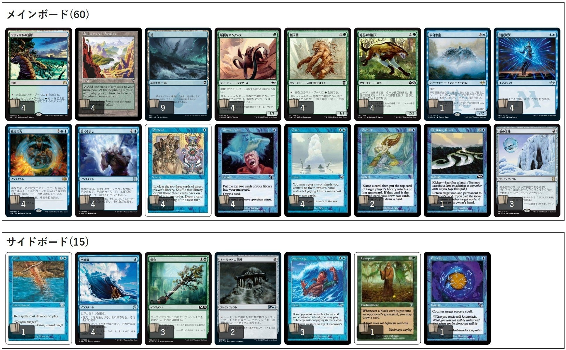 ミドルスクールデッキ構築（スレッショルド）｜saitomu