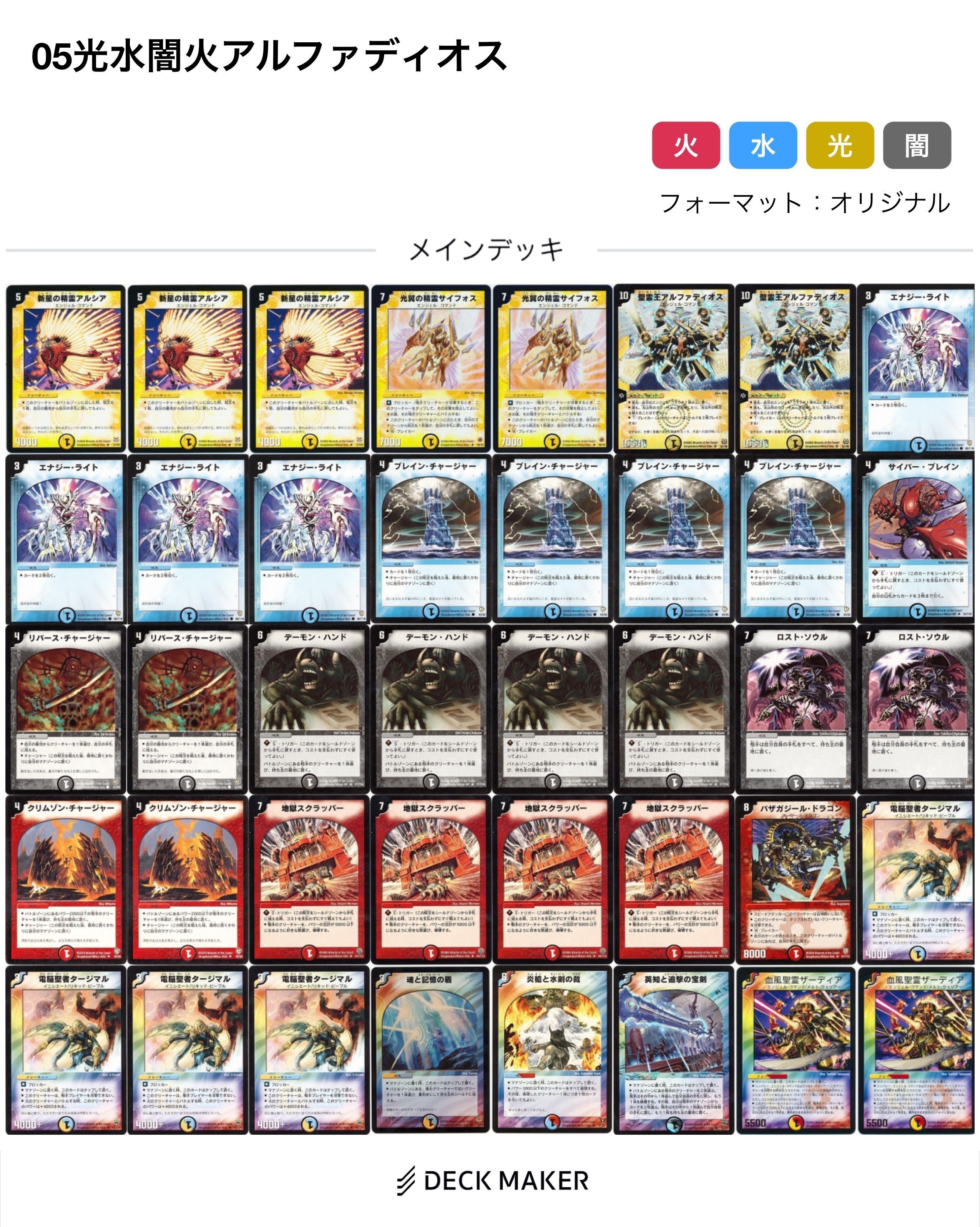 デュエマ トリーヴァ 巨大 アルファディオス デッキパーツ デュエマ