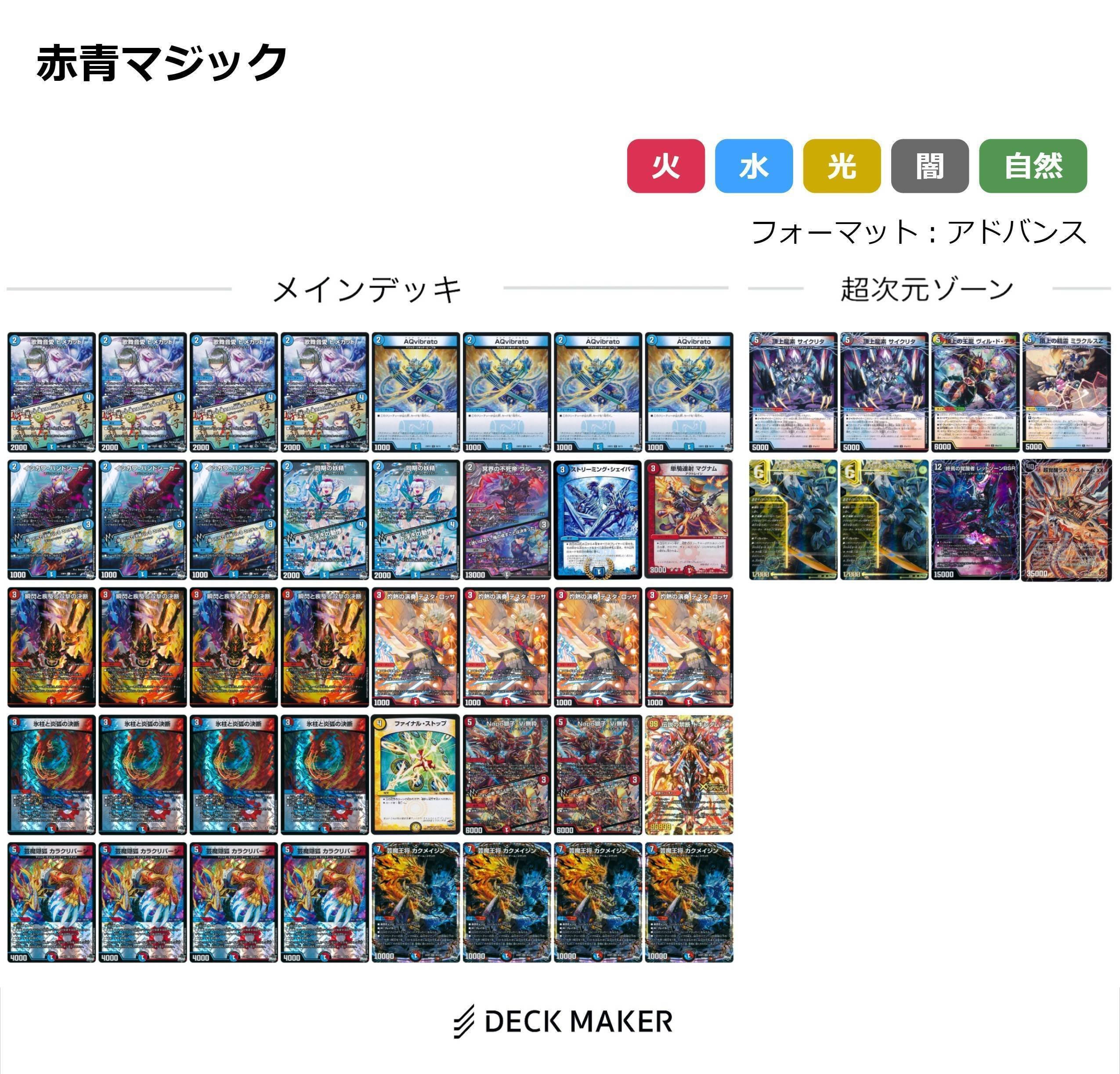 赤青マジック 調整パーツ付き(計47枚) 2025年最新】赤青マジック パーツ